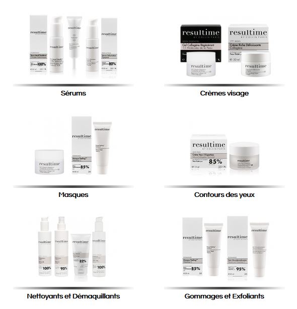 la gamme resultime des produits techniques