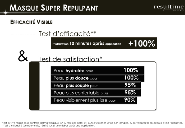 masque super repulpant resultime
