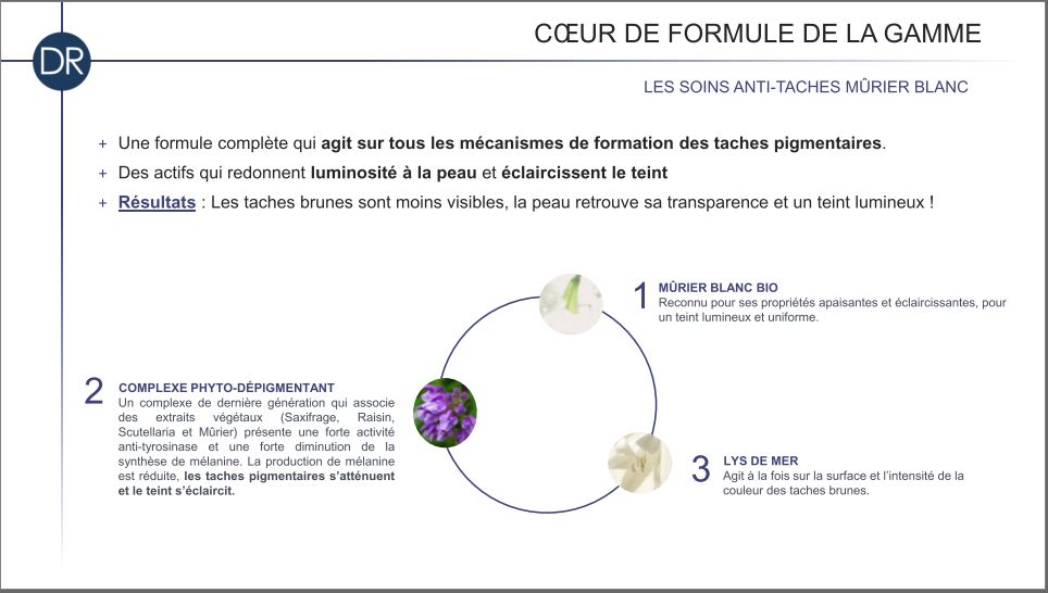 cycle iris docteur renaud