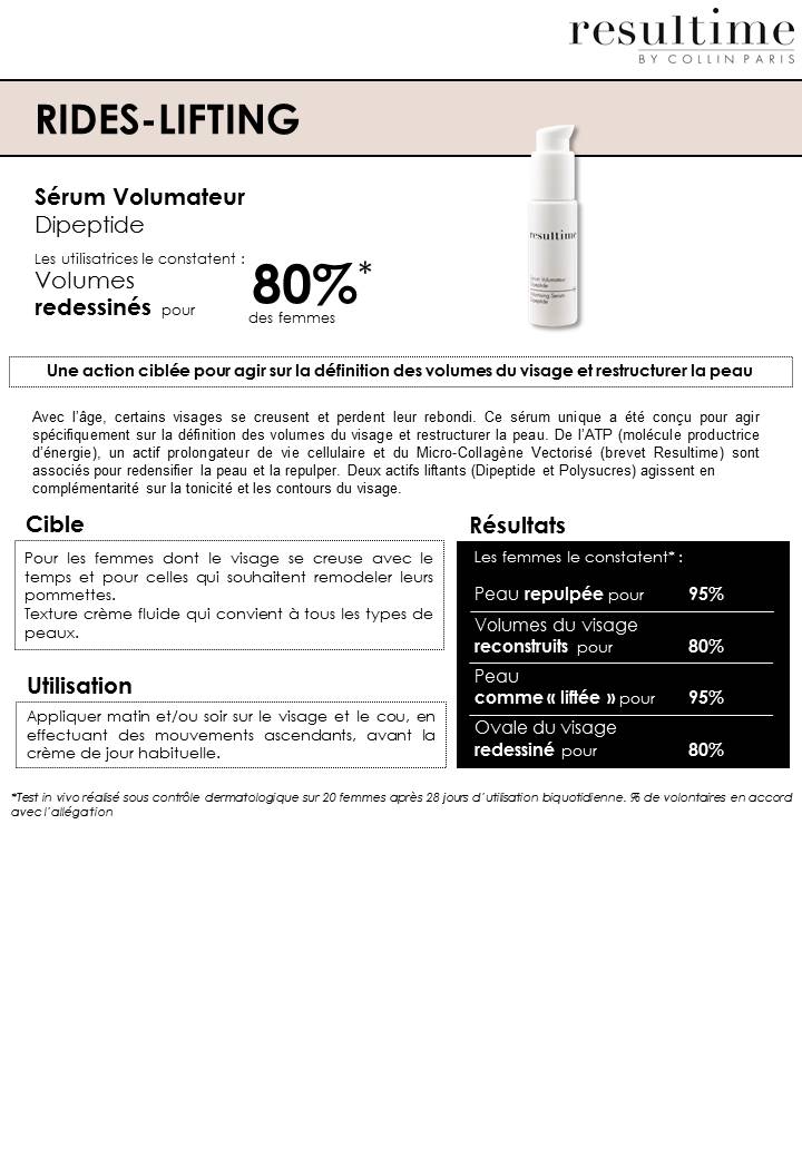 serum volumateur Resutime by collin, le temps du résultat